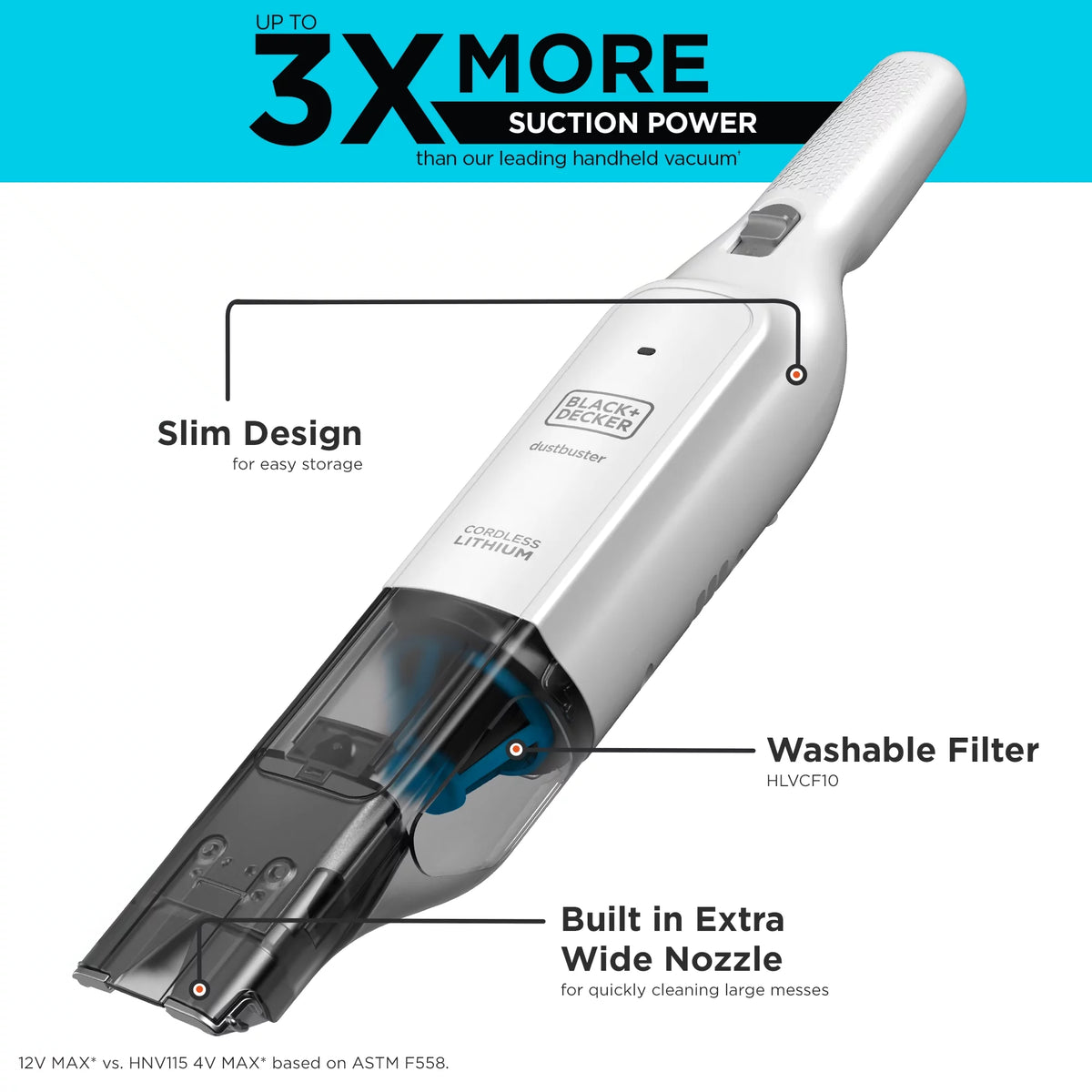 Cordless Hand Vacuum D2290