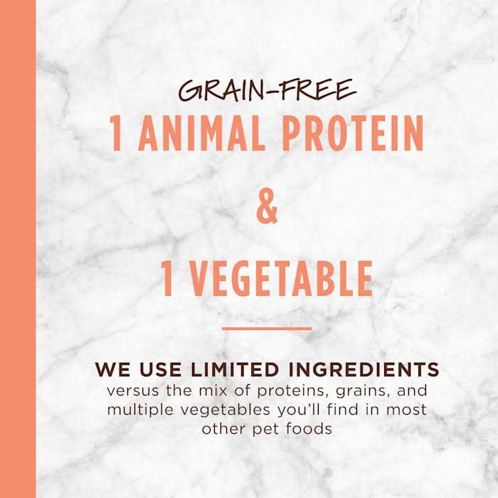 Grain-Free Salmon Dry Dog Food D955222