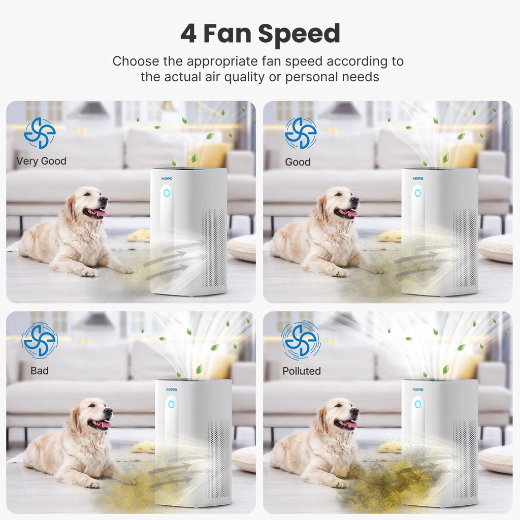 True HEPA Air Purifier White R514