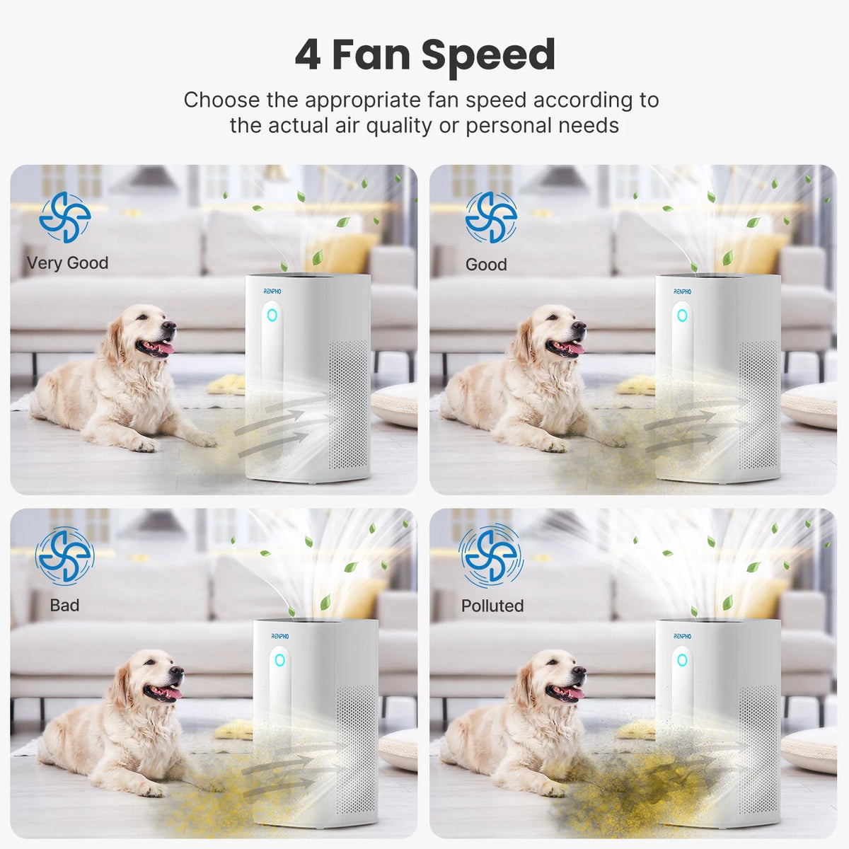 True HEPA Air Purifier White R514