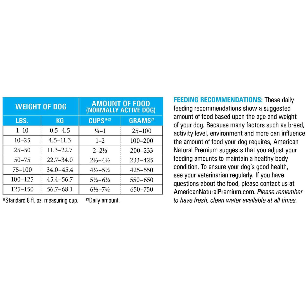 Market Fresh Fish Recipe with Zucchini & Carrots Dry Dog Food P31193