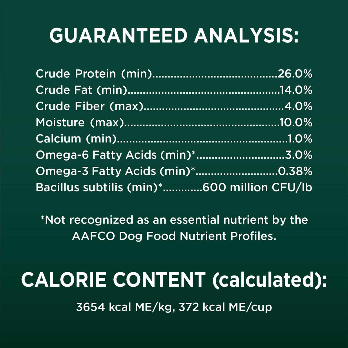 Healthy Digestion Dry Dog Food with Real Chicken E8934