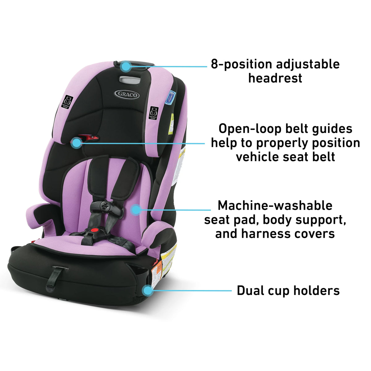 3-in-1 Harness Forward Facing Booster Toddler Car Seat P8952
