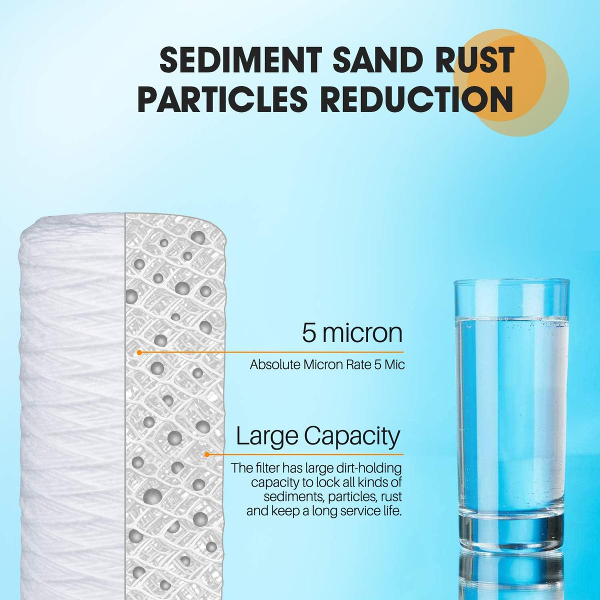 5 Micron 4.5 x 10 Whole House String Wound Sediment Filter Replacement Cartridge, 4 Pack D1438
