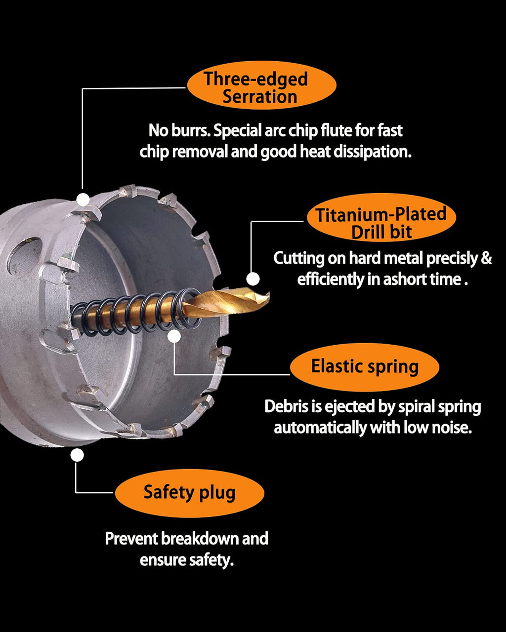 10 Pcs Tungsten Carbide Tipped Hole Saw Kit K718
