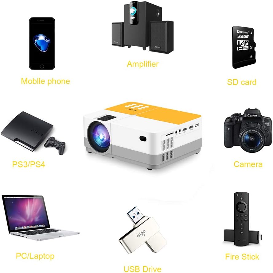 Mini Projector, 55000 Hours Full HD 1080P Supported Portable Video Projector T7011
