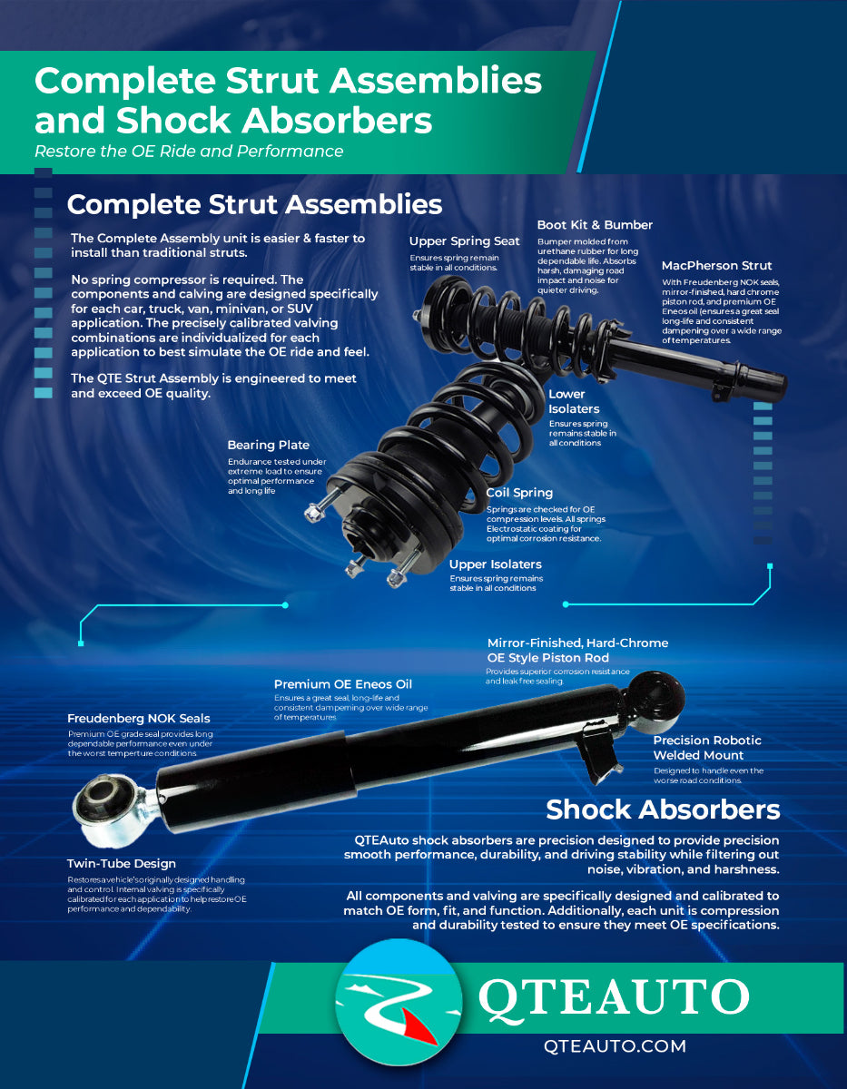 Pair of 2 Front Quick Complete Strut Y127217