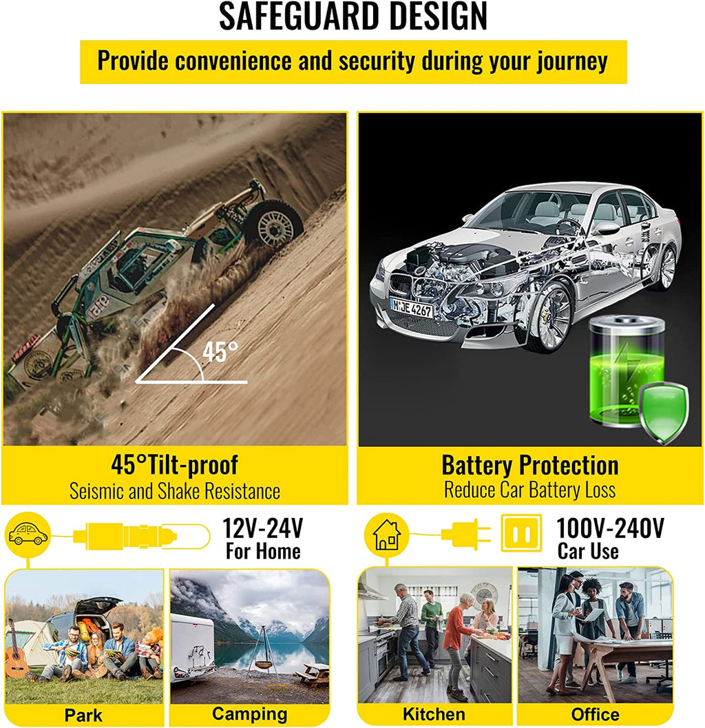 12V 16 qt. Portable Car Refrigerator with Cooler S69510
