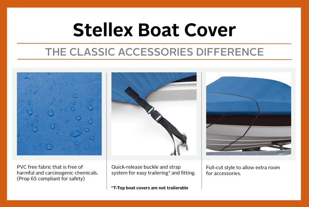 All Seasons Trailerable Boat Cover with Polyester Fade-Resistant Fabric Y333050