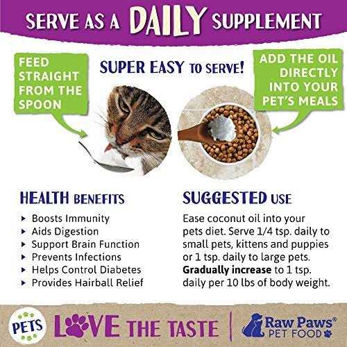 Organic Coconut Oil for Dogs & Cats S7165