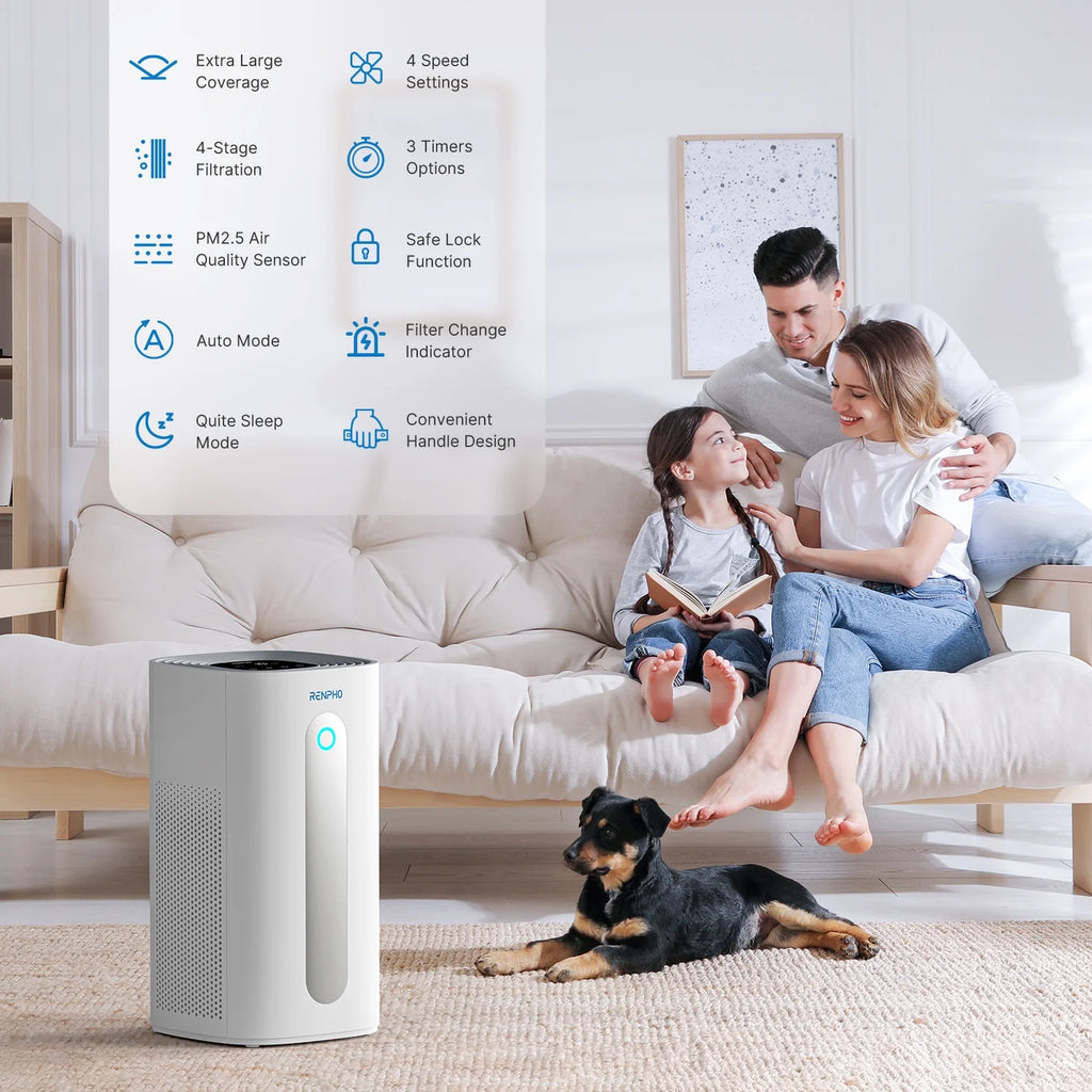 True HEPA Air Purifier White R514