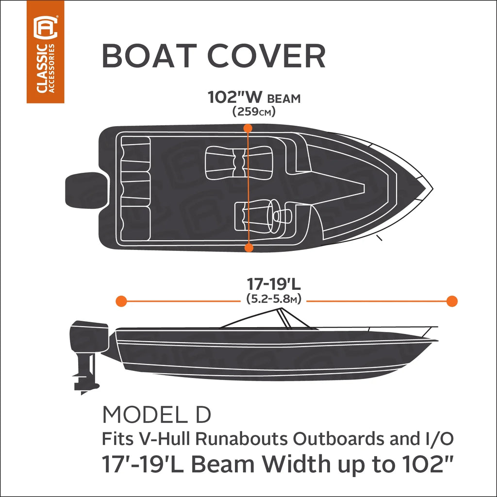 All Seasons Trailerable Boat Cover with Polyester Fade-Resistant Fabric Y333050