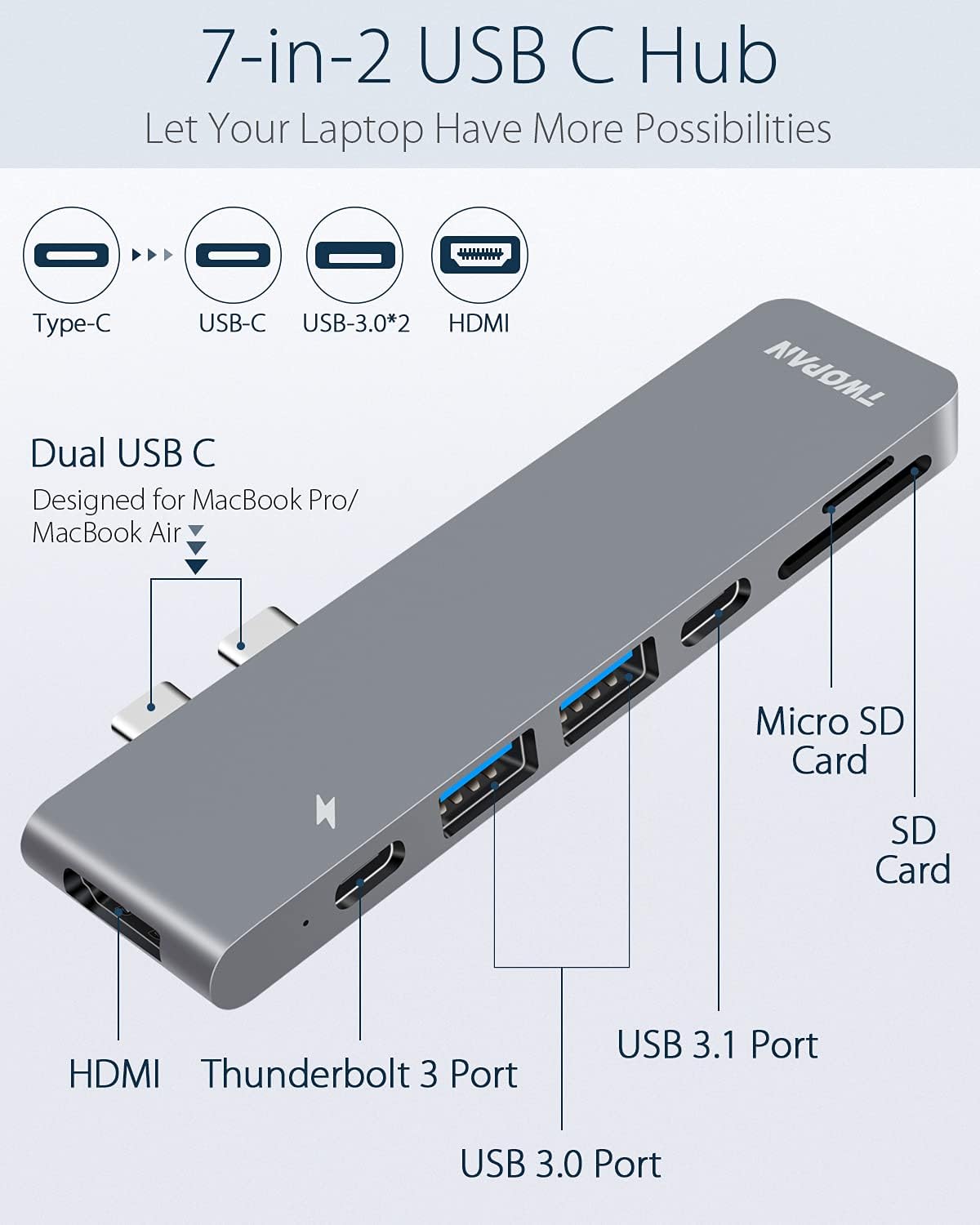 USB C Hub with 4K HDMI, SD/TF Card Reader L5535