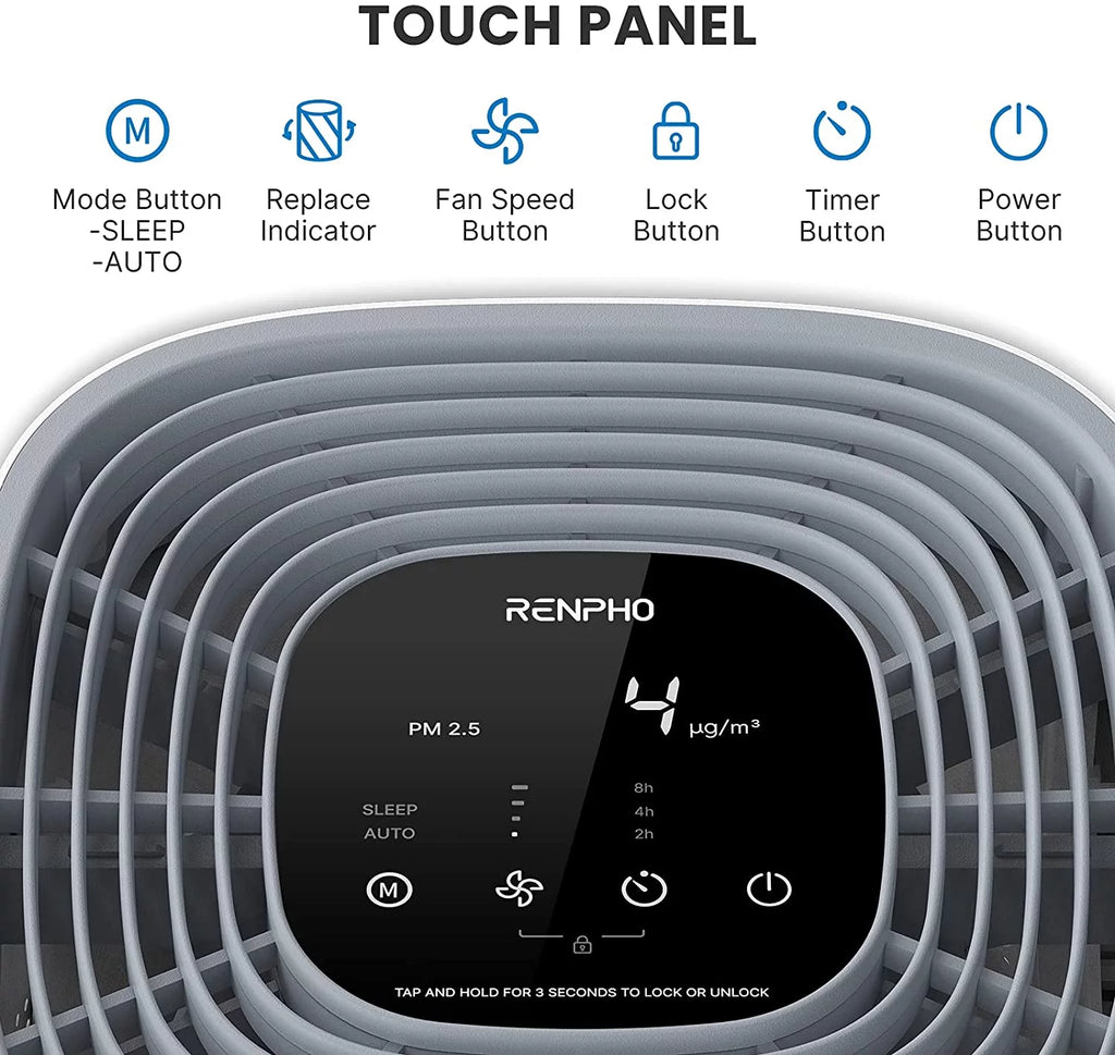 True HEPA Air Purifier White R514