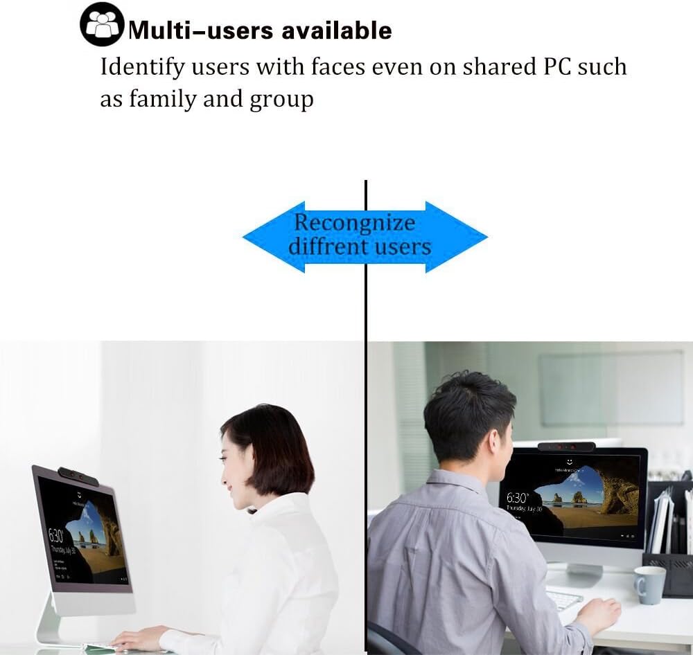 Face Recognition USB IR Camera RGB 1080P Webcam with Dual Microphone Pack of 2 H204