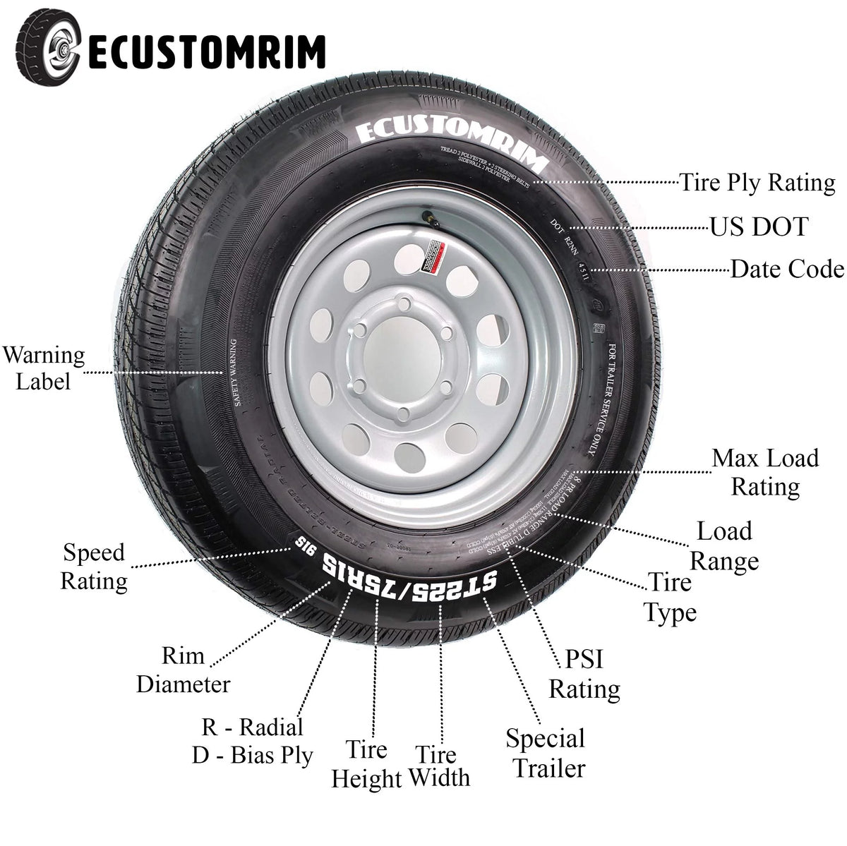 Two Eco Trail Trailer Tires Bias Ply Load Range C 175/80 D 13 P7440