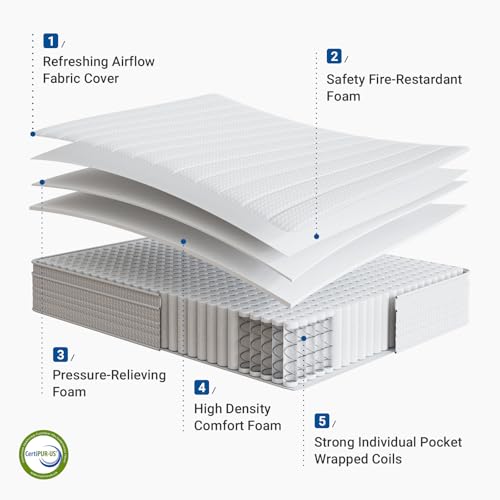 10 Inch Queen Hybrid Mattress with Memory Foam H653