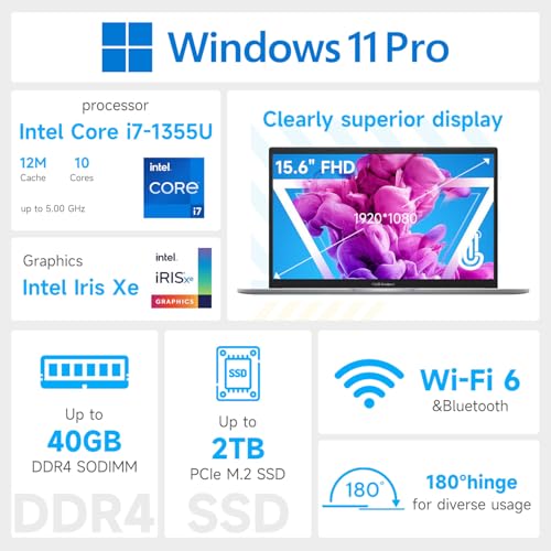 15.6" FHD Touchscreen Laptop, Intel 10-Core i7-1355U, 40GB RAM, 2TB SSD, Backlit KB, HDMI, Win11Pro R3462