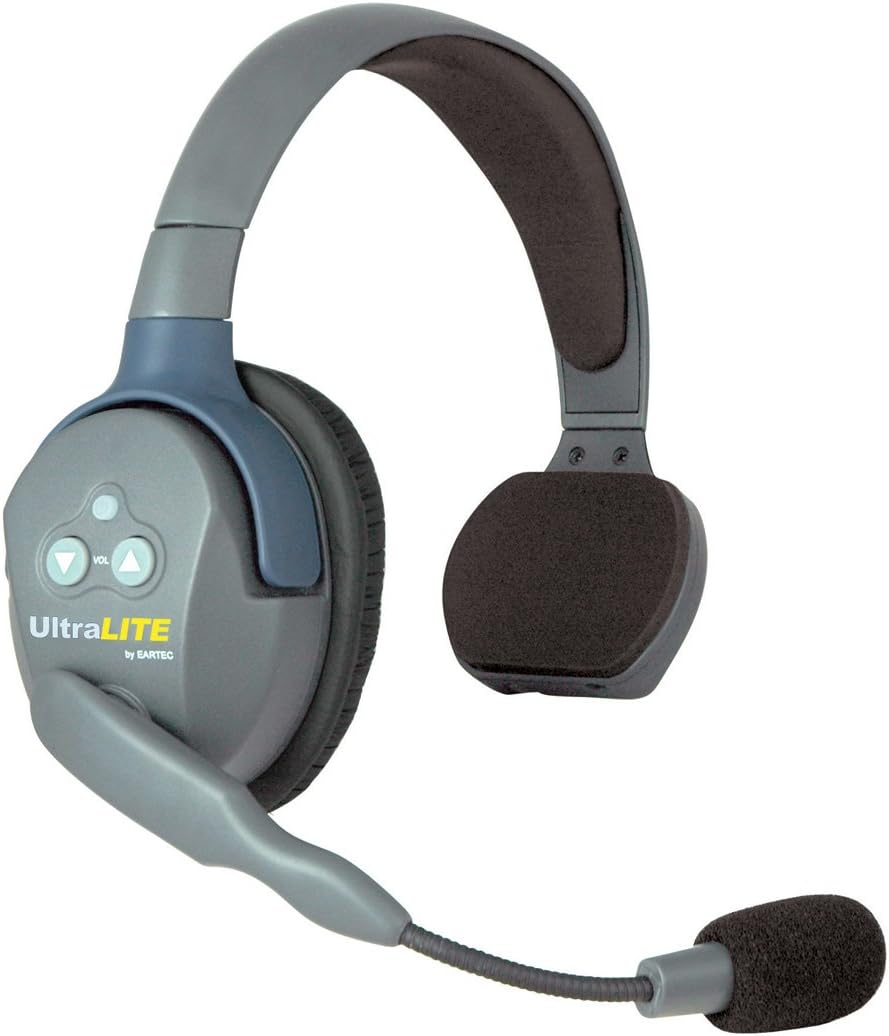 Full Duplex Wireless Headset Communication for 3 Users E921868