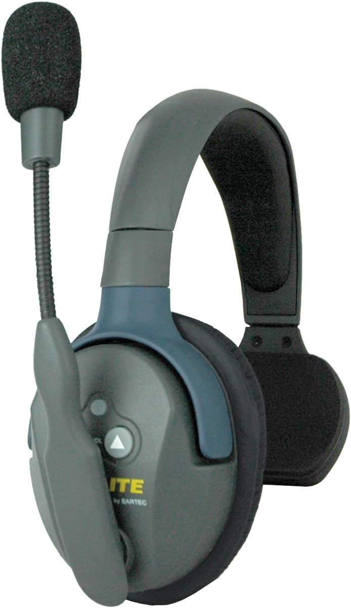 Full Duplex Wireless Headset Communication for 3 Users E921868