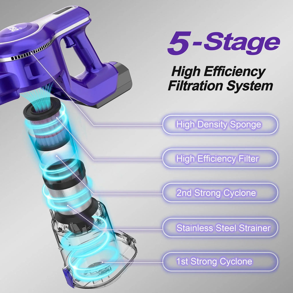 Cordless Vacuum 10-in-1 Lightweight Stick Vacuum Cleaner G5785