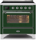 Emerald Green Induction Range with Electric Oven A959749