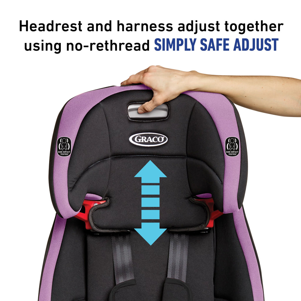 3-in-1 Harness Forward Facing Booster Toddler Car Seat P8952