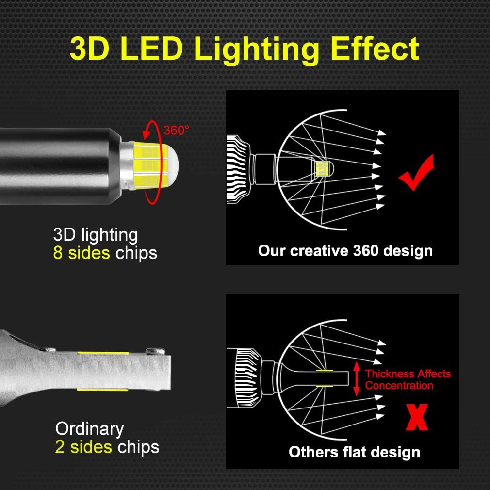 LED Headlight Bulbs 6000K 12000LM All-in-One Conversion Kit Pack of 2 D6227