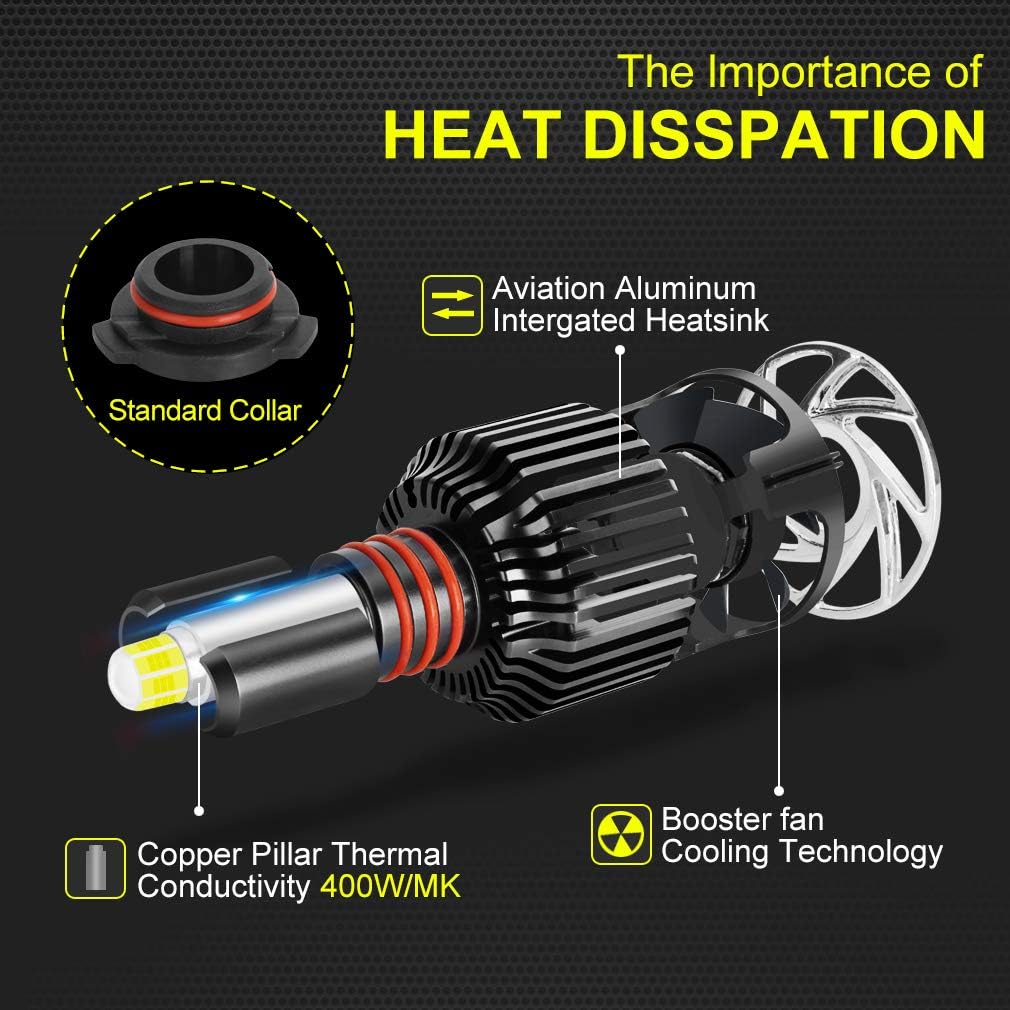 LED Headlight Bulbs 6000K 12000LM All-in-One Conversion Kit Pack of 2 D6227