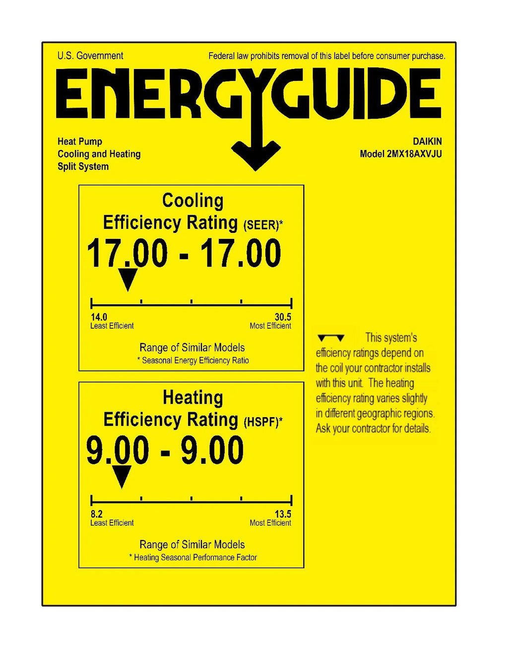 2-Zone Mini Split Air Conditioner Heat Pump System with 15 ft. Installation Kit and Wall Bracket B54091