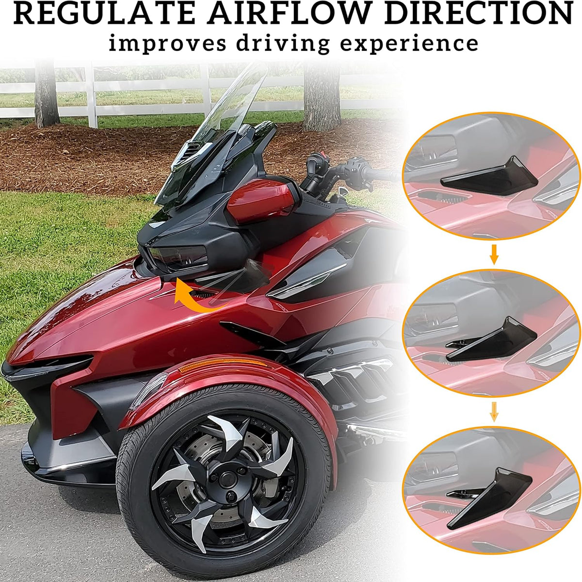 Side Air Deflectors Windshield for Can-Am Spyder RT 2020-2022, 2PCS Z766