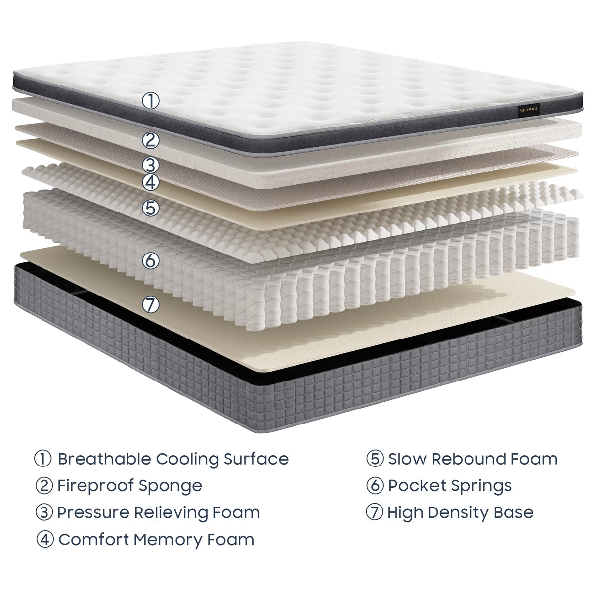 Queen Hybrid Medium Firm Mattress M420