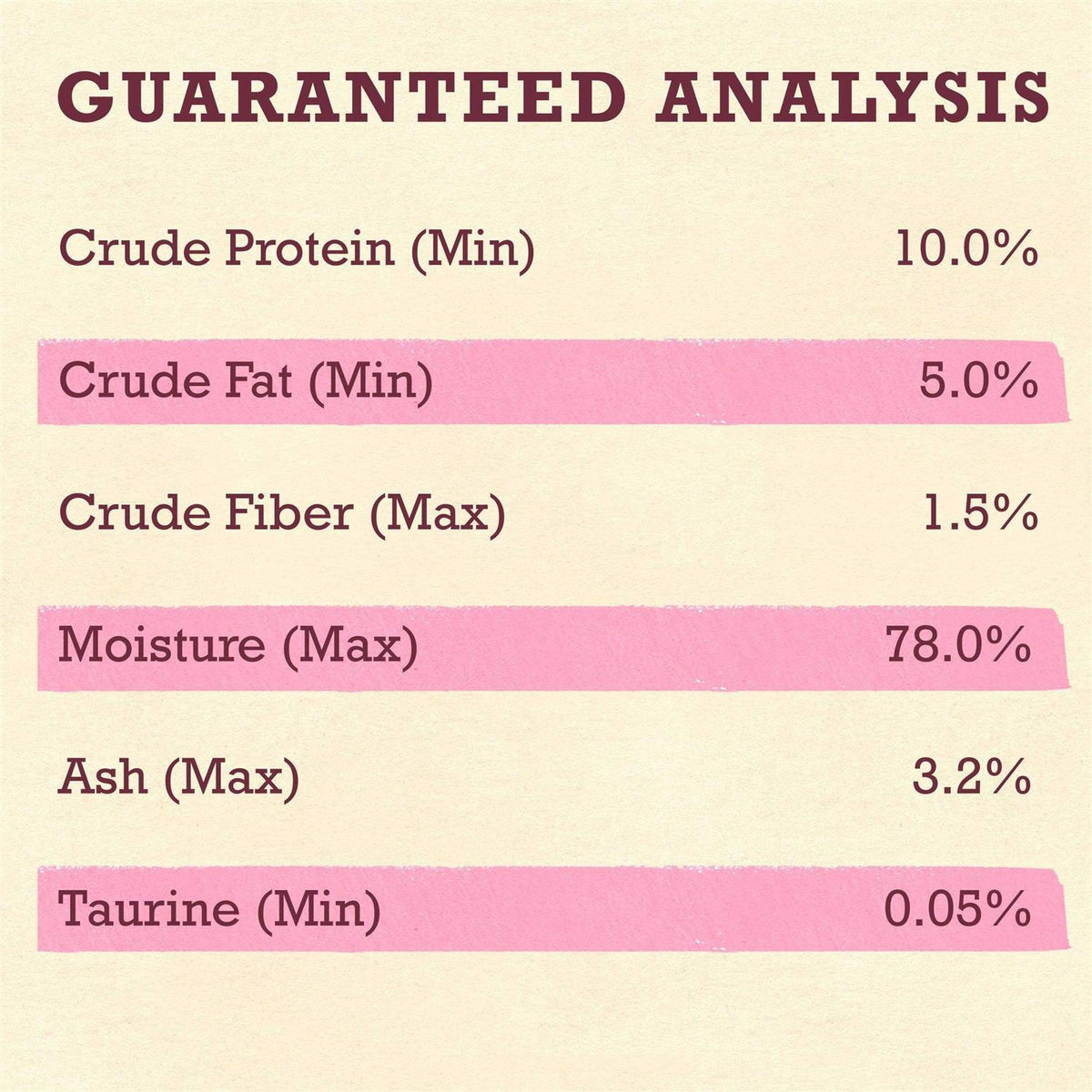 Grain-Free Wet Cat Food H159