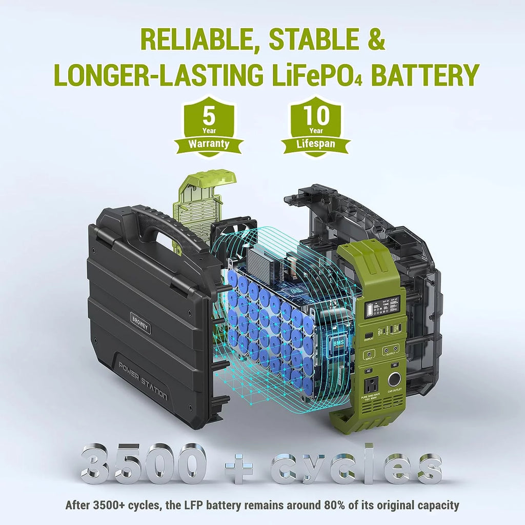 614.4Wh Portable Power Station with 30W Solar Panel T8381