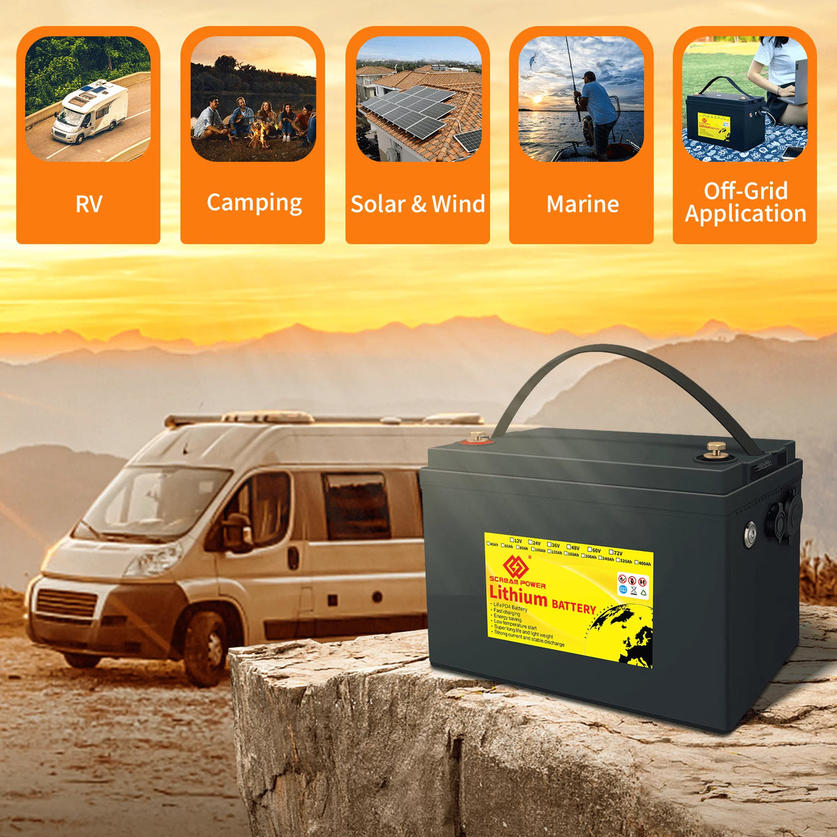 24V 60Ah LiFePO4 Battery with 100A BMS M987230