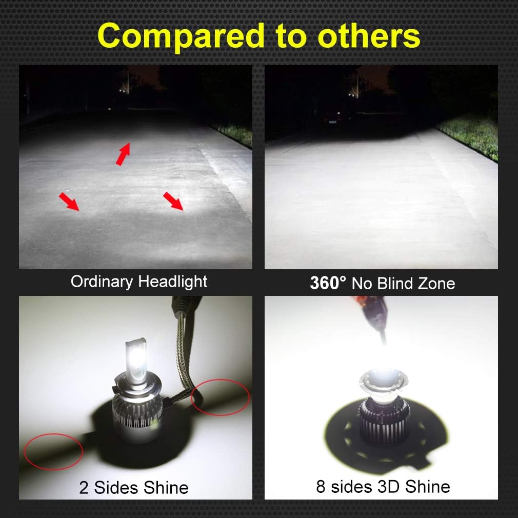 LED Headlight Bulbs 6000K 12000LM All-in-One Conversion Kit Pack of 2 D6227