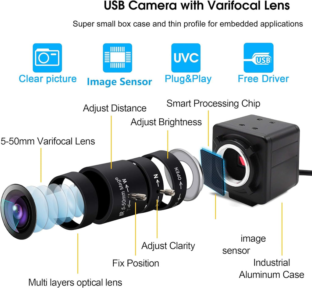 2MP USB Webcam with 5-50mm Varifocal Lens, Pack of 2 E45362