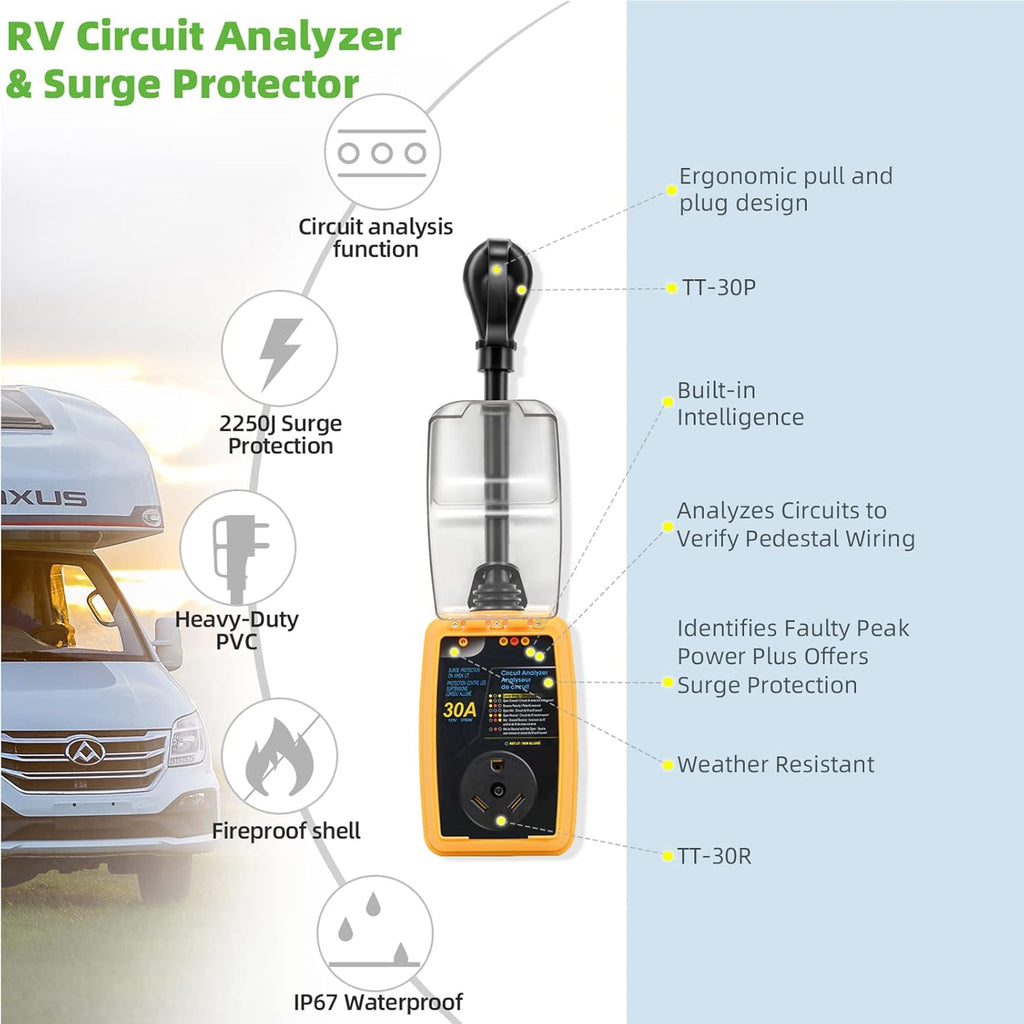 RV Surge Protector 30 Amp with Waterproof Cover, Circuit Analyzer F73121