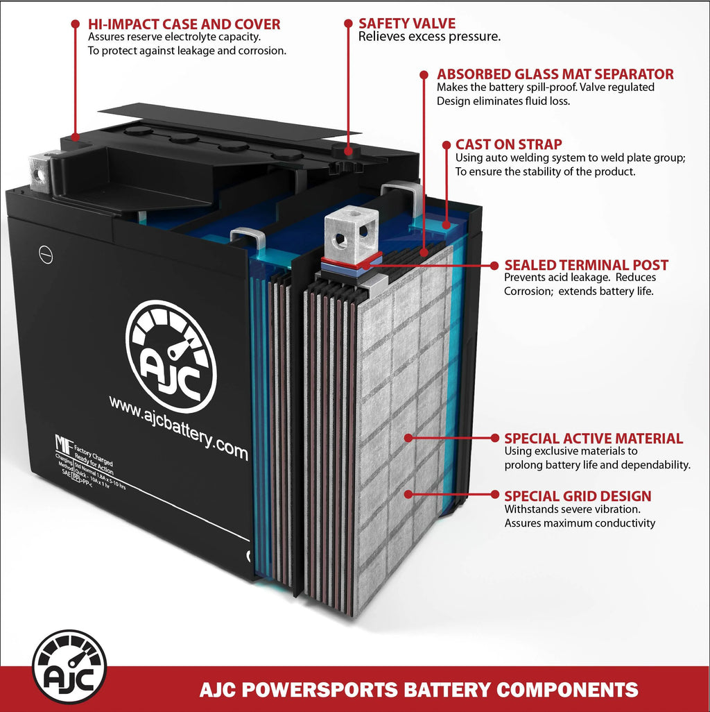 Ski-Doo GSX 600 Ho 593CC 12V Snowmobile Replacement Battery (2004-2005) J599126