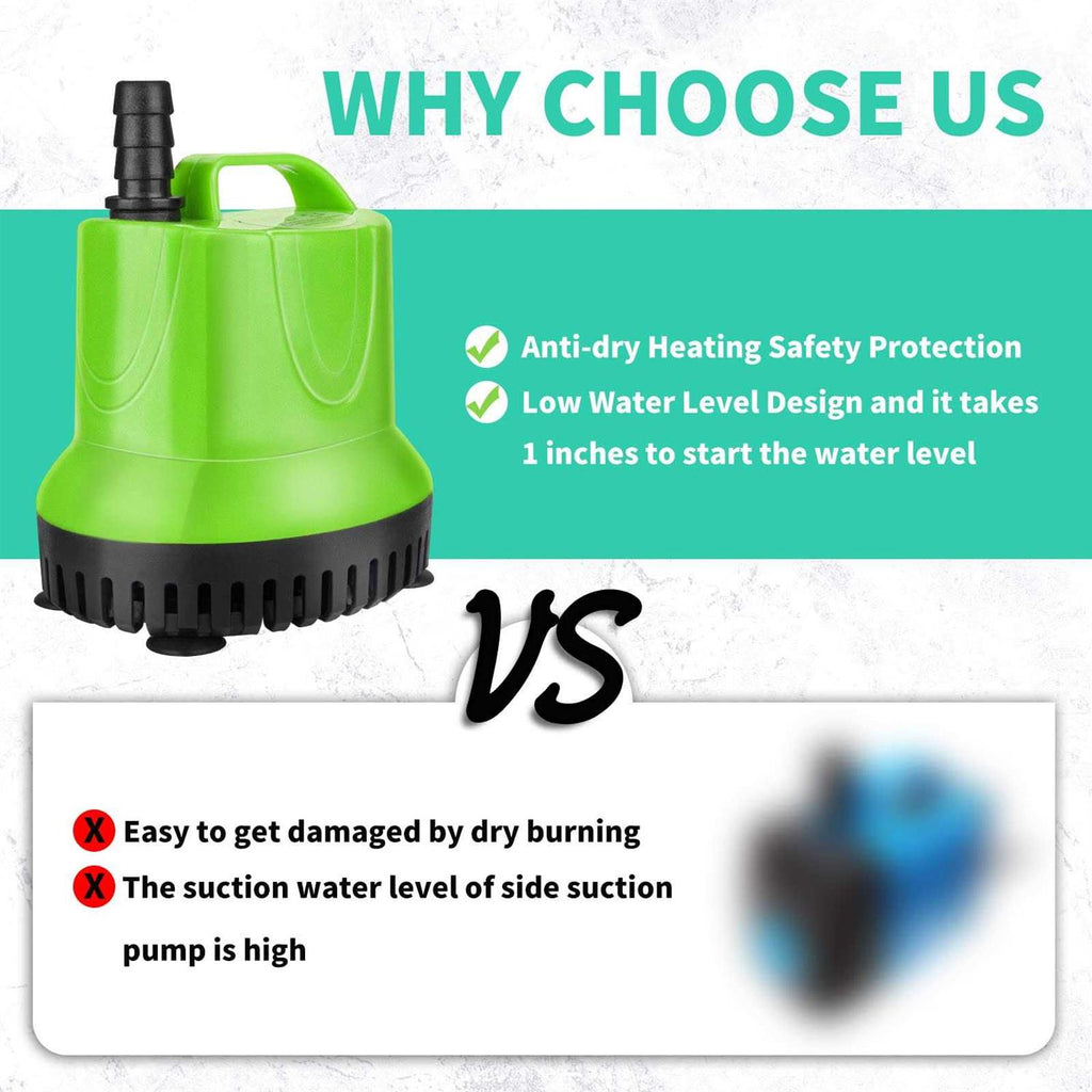 Submersible Water Pump G258593