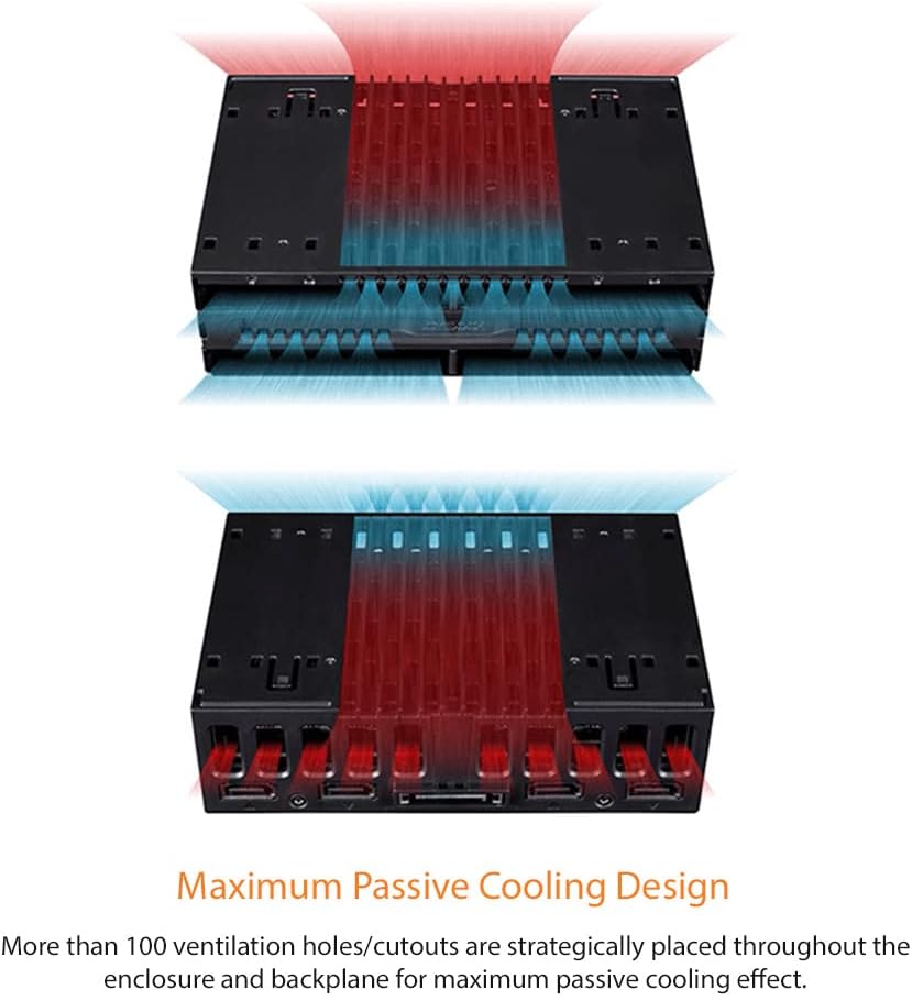 Tray-Less 4X 2.5 SAS/SATA SSD/HDD Mobile Rack for 5.25" Bay, Pack of 2 T590