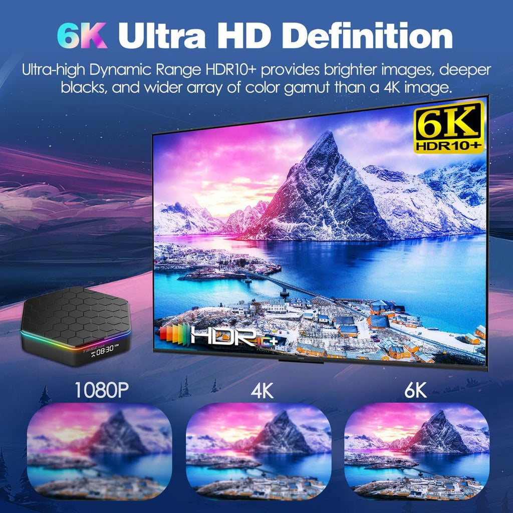 Android TV Box 4GB RAM 64GB ROM 6K 4K Wi-Fi 6 Bluetooth 5.0 USB H843