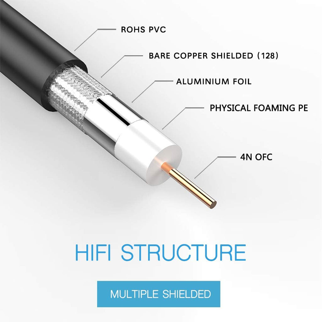 100ft 75 Ohm BNC to BNC Coax Cable P9788