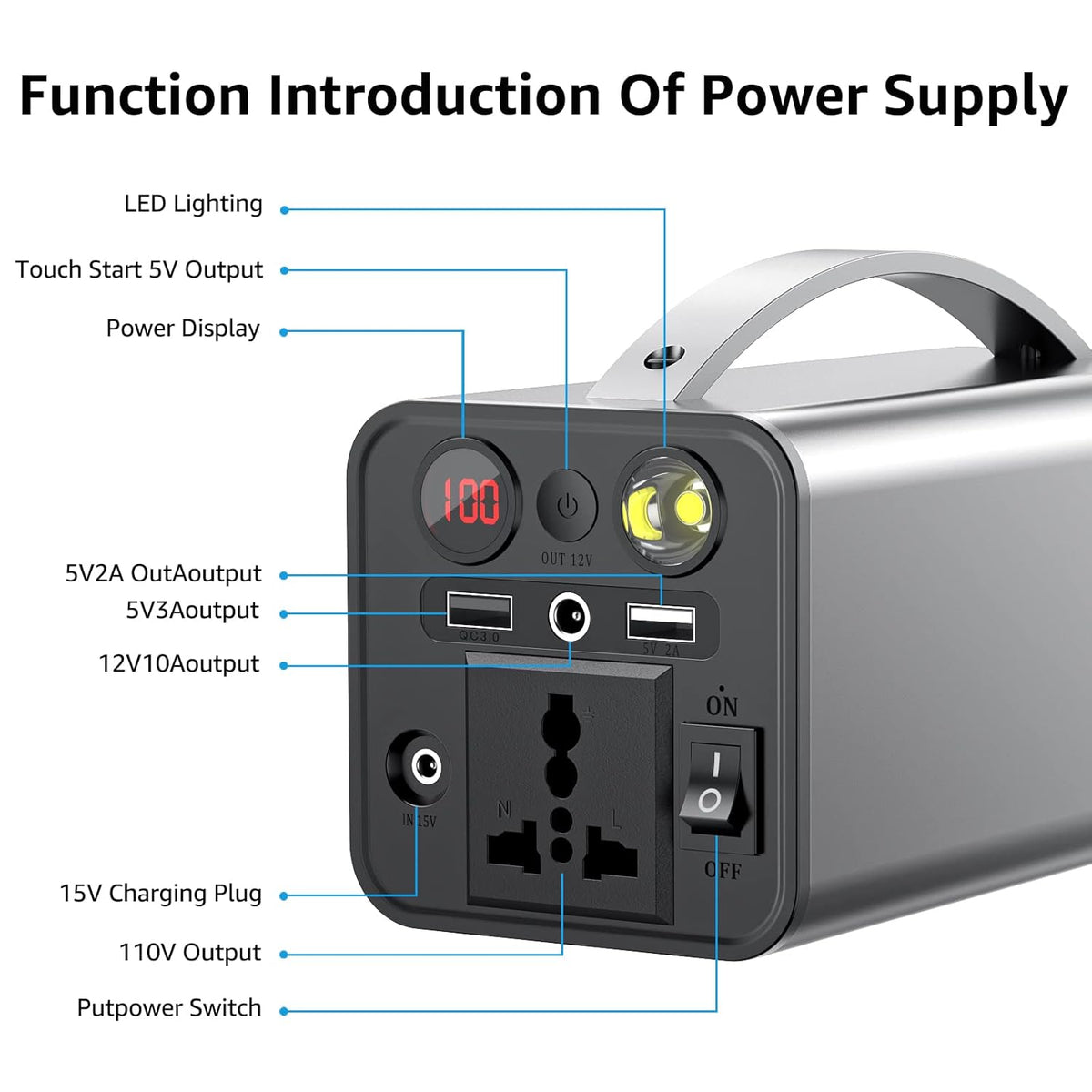 150WH Portable Power Station with Dual 110V AC Outlet F77048
