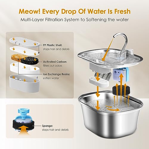 3.2L Stainless Steel Cat Water Fountain G136621