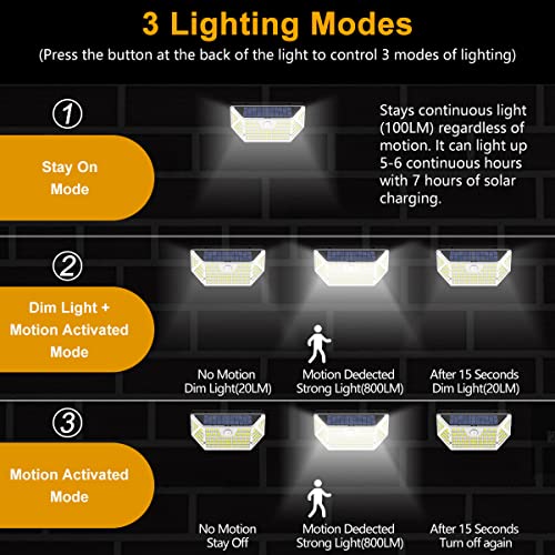 White Solar Outdoor Lights Motion Sensor IP67 Waterproof with 3 Lighting Modes Z839022