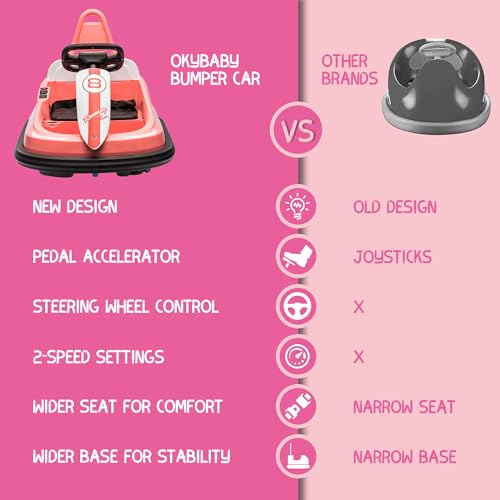 6V Electric Ride on Car with Remote Control (Black) D777908
