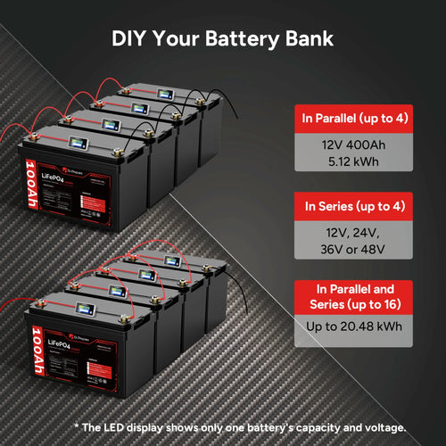 100Ah LiFePO4 Lithium Deep Cycle Battery Y932