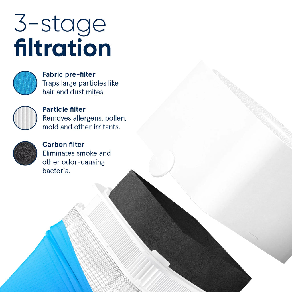 Air Purifier up to 2,592 sq ft L6884