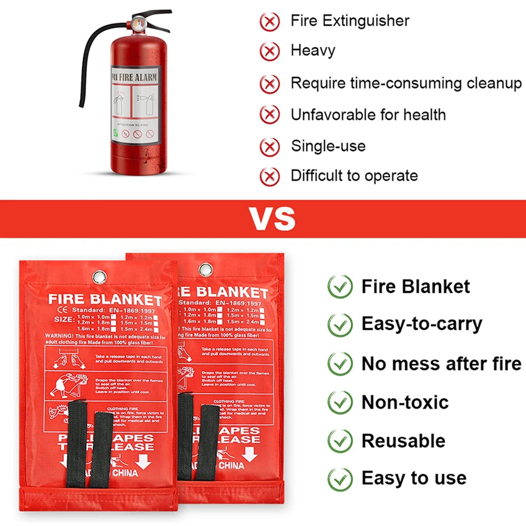 Fire Blanket 2 Pack with Gloves S340980